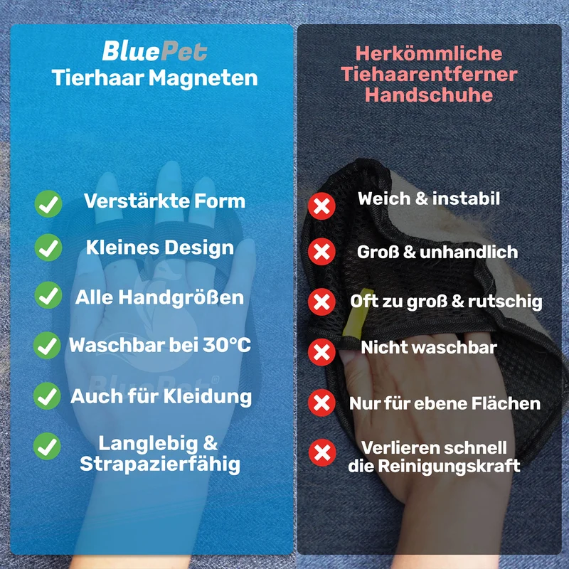 Fellhandschuh, Tierhaarentferner Handschuh, Fell Entferner Magnet gegen Katzenhaare & Hundehaare