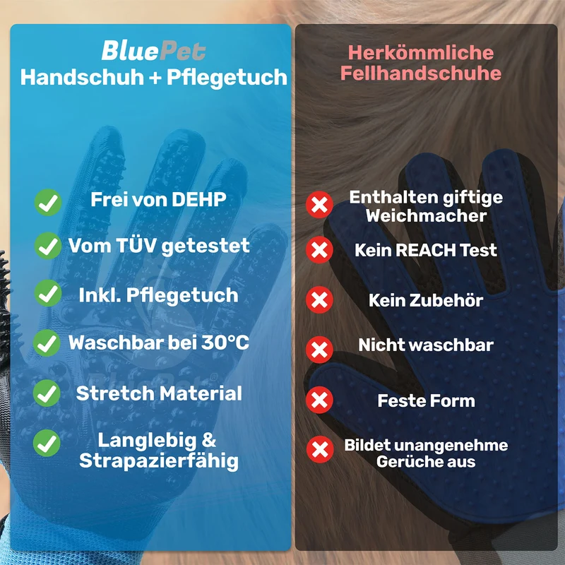 Fellhandschuh für Hunde, Katzen & Pferde – Fellpflege Handschuh zur Haarentfernung & Massage