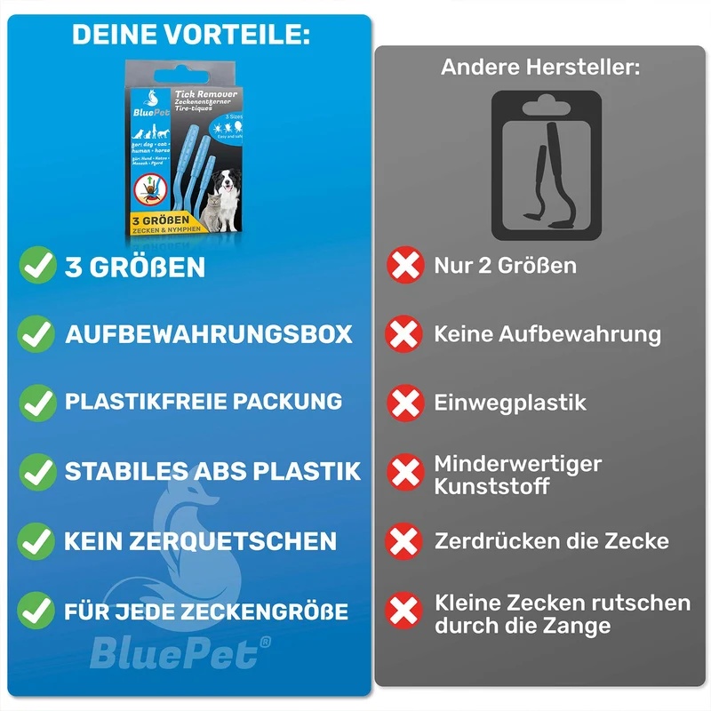 3er Set Zeckenhaken, Zeckenentferner (Verpackung mit Mängeln) B-Stock