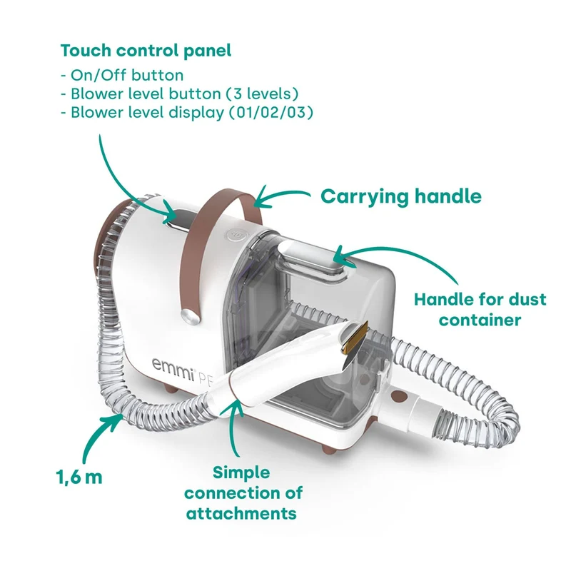 Grooming Kit Home UK