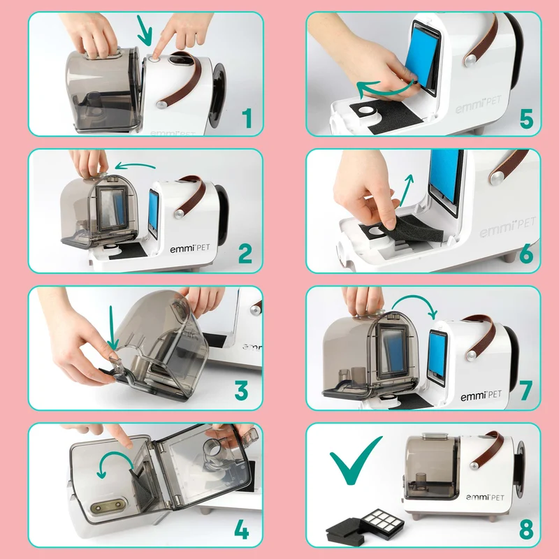 Grooming Kit Home UK