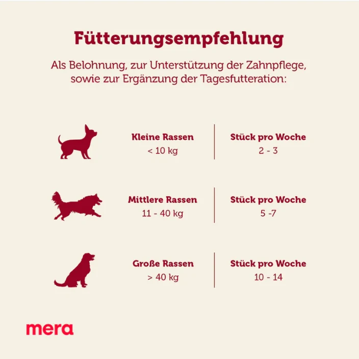 Mera Biscuit Hundesnack – Der knusprige Belohnungskeks für deinen Liebling