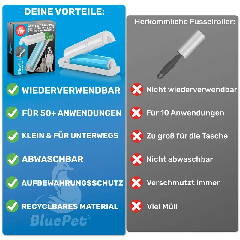 RolloTollo Mini - wiederverwendbare Fusselrolle im 3er-Set