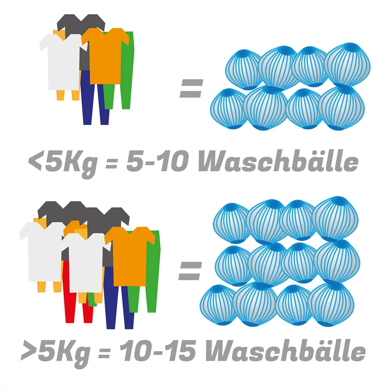 Wäschebälle / Fusselbälle für saubere Wäsche
