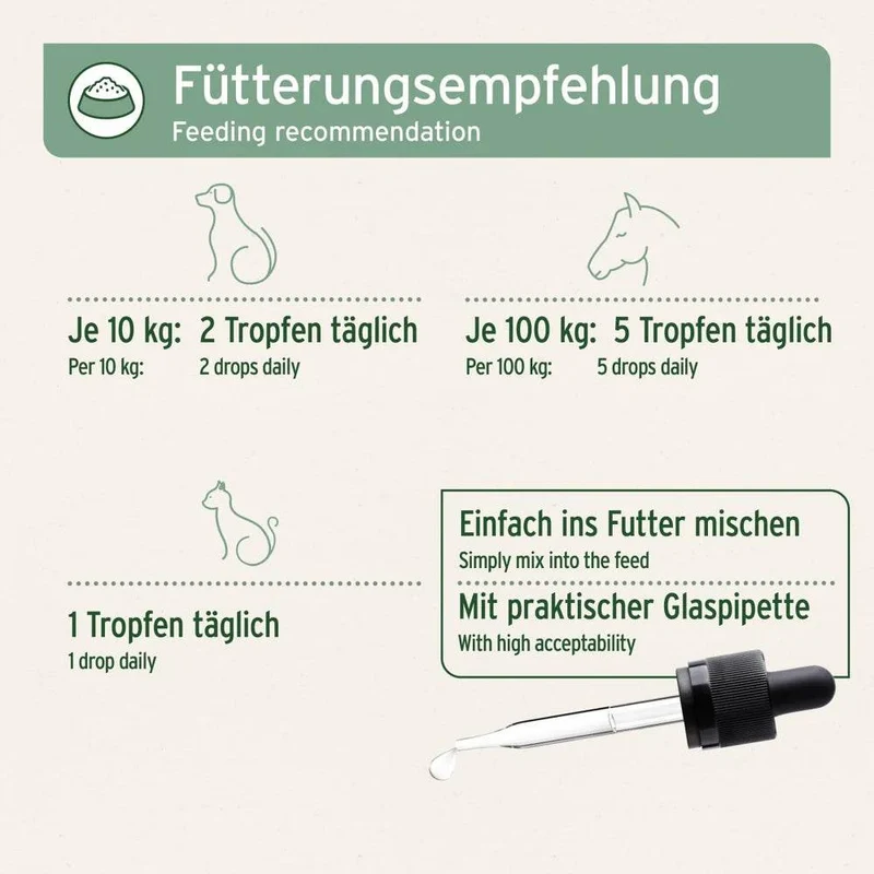 AniForte Algenöl – veganes Omega-3 für Tiere
