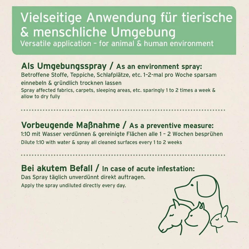 AniForte Ungeziefer-EX Spray – Umgebungsspray für Tierhaushalte