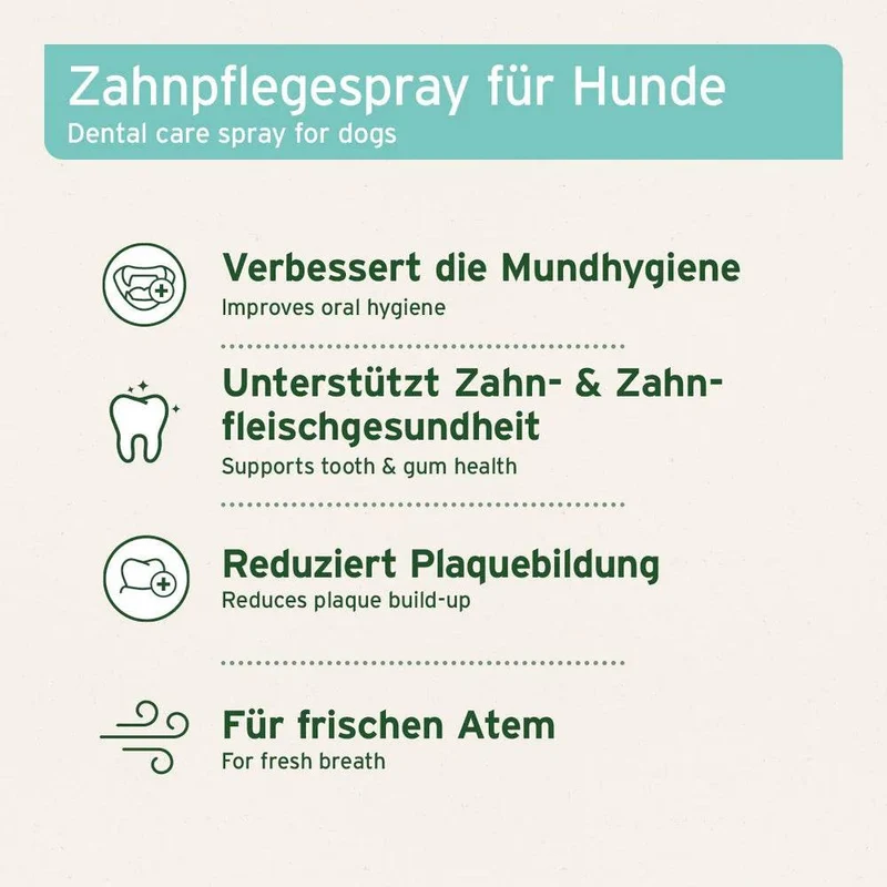 AniForte Denta Clean & Care – Zahnpflege-Spray für Hunde