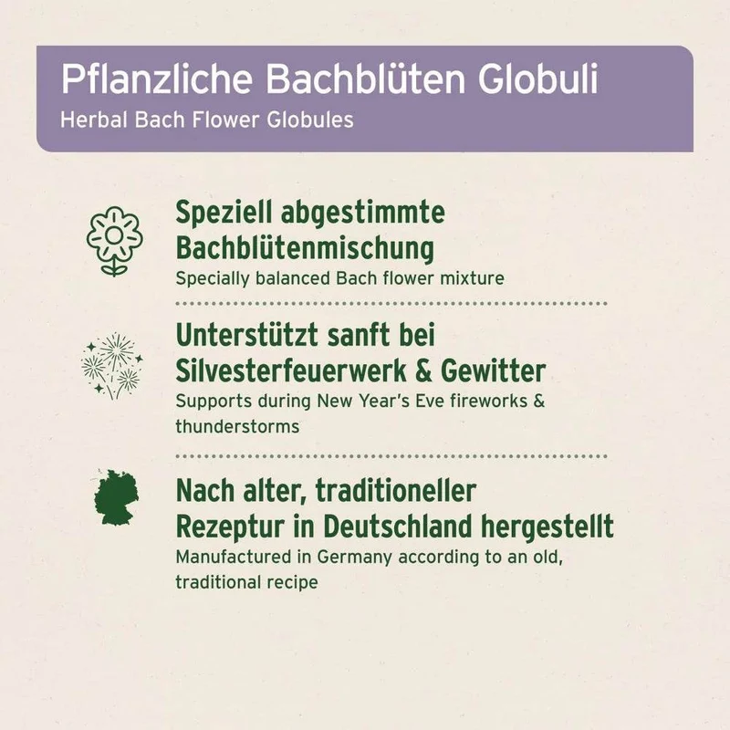 AniForte Bachblüten Gewitter & Silvester – Globuli für Tiere