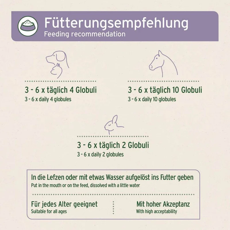 AniForte Bachblüten Gewitter & Silvester – Globuli für Tiere