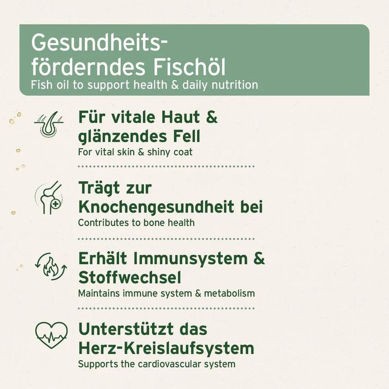 AniForte Lachsöl – Omega-3 für Hunde & Katzen