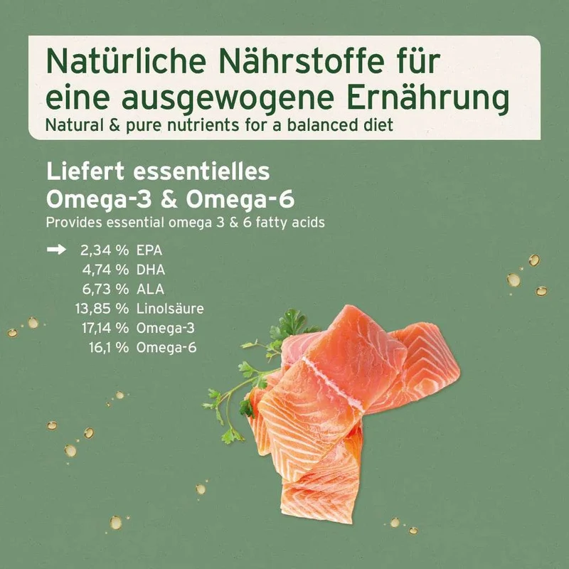 AniForte Lachsöl – Omega-3 für Hunde & Katzen
