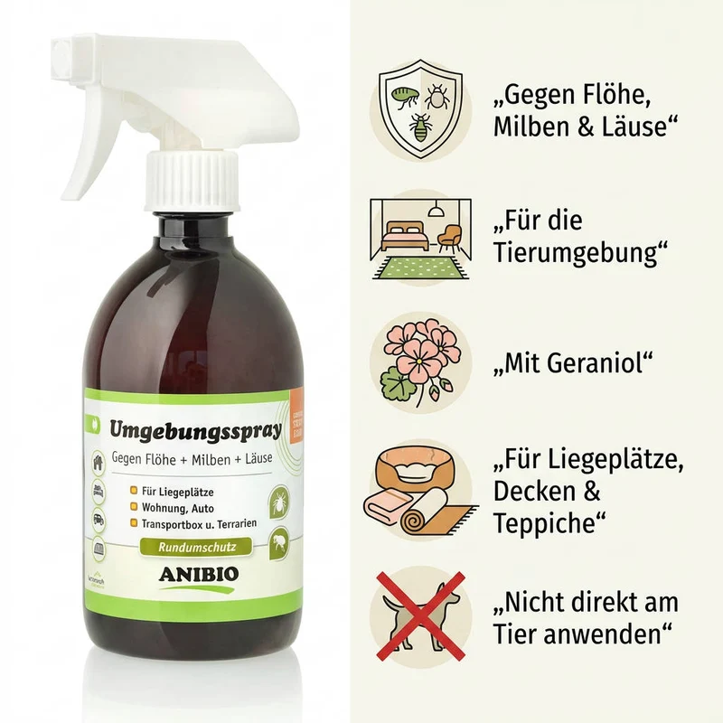 ANIBIO Umgebungs-Spray – gegen Flöhe, Milben & Läuse