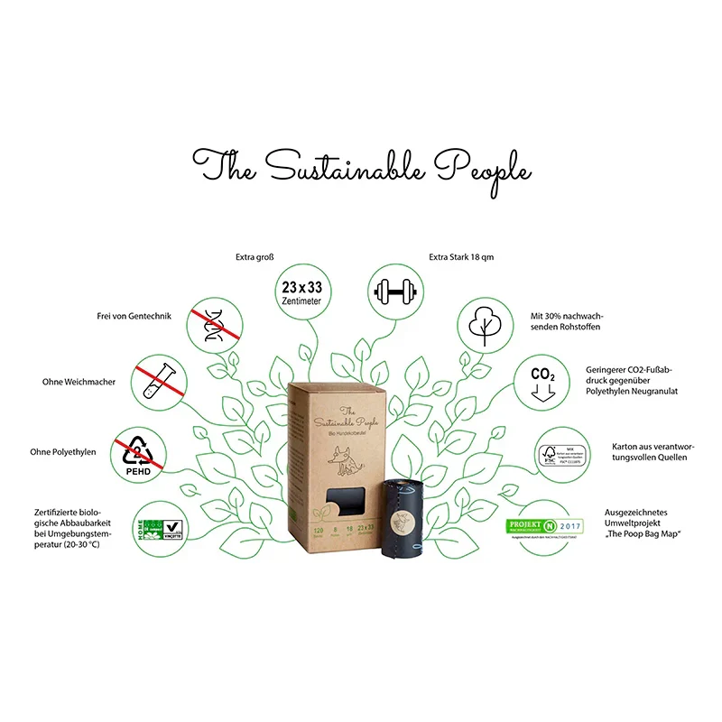 Sustainable People Poop Bags – kompostierbare Hundekotbeutel
