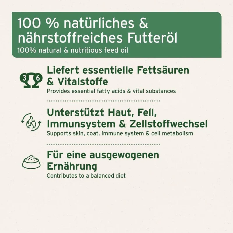 AniForte Premium Futteröl – Öl-Mix für Hunde