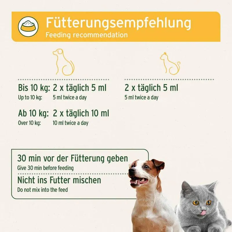 AniForte Ulmenrinde Pulver – für Hunde & Katzen