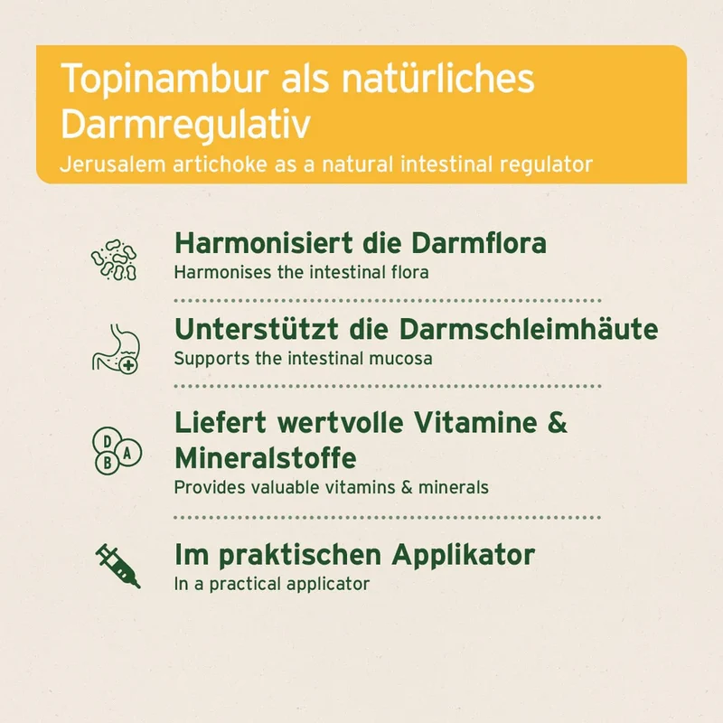 AniForte TopinPur VET – Präbiotikum für Hunde & Katzen