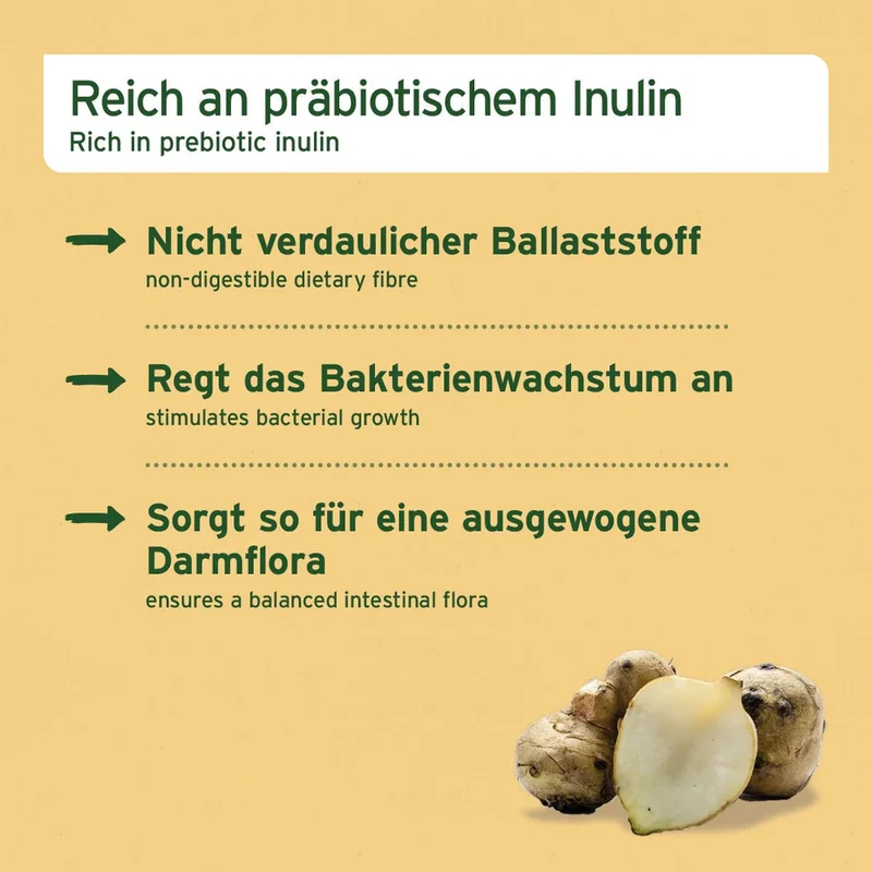 AniForte TopinPur VET – Präbiotikum für Hunde & Katzen