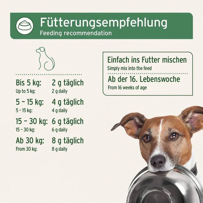AniForte BARF Complete – Nährstoffmischung für Hunde