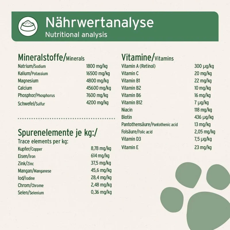 AniForte BARF Complete – Nährstoffmischung für Hunde
