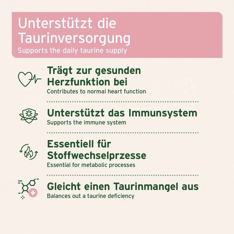 AniForte Taurin Pulver – Ergänzung für Hunde