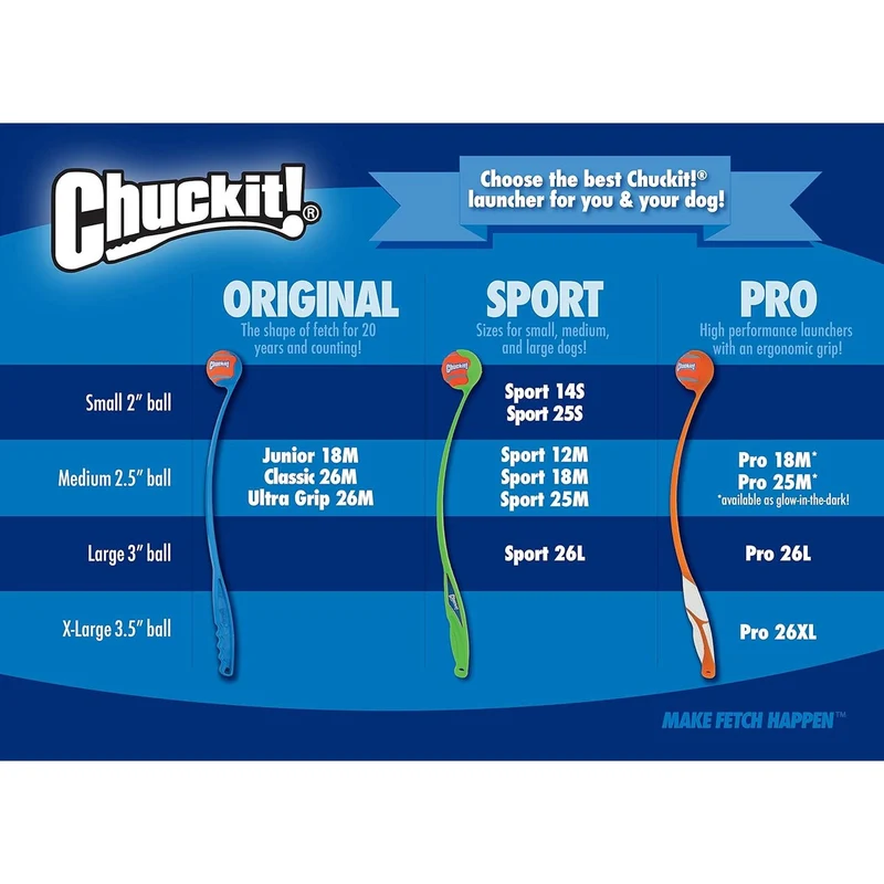 Chuckit! Ultra Squeaker Ball