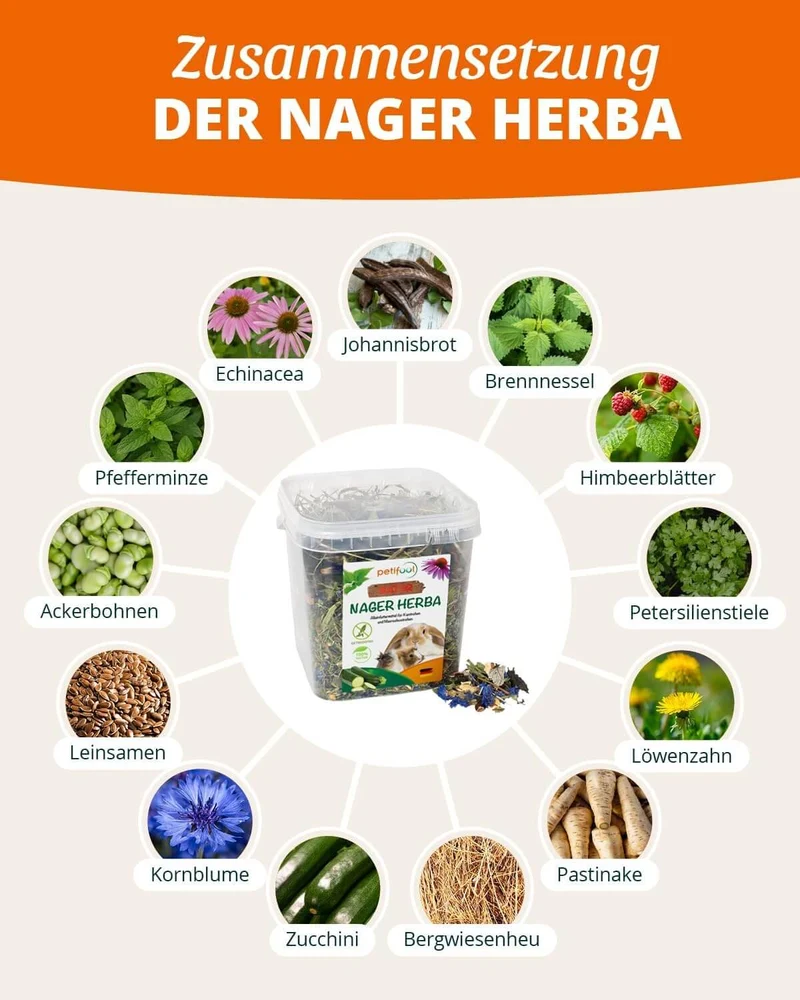 petifool Nager Herba - Nagerfutter