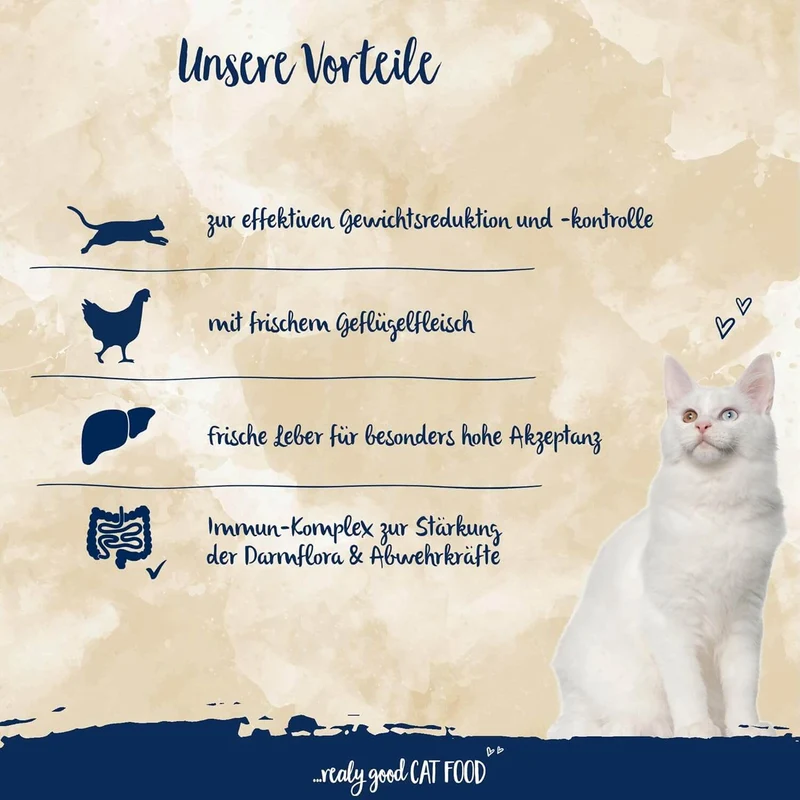 Sanabelle Light - Katzenfutter