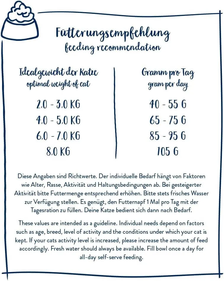 Sanabelle Outdoor - Katzenfutter