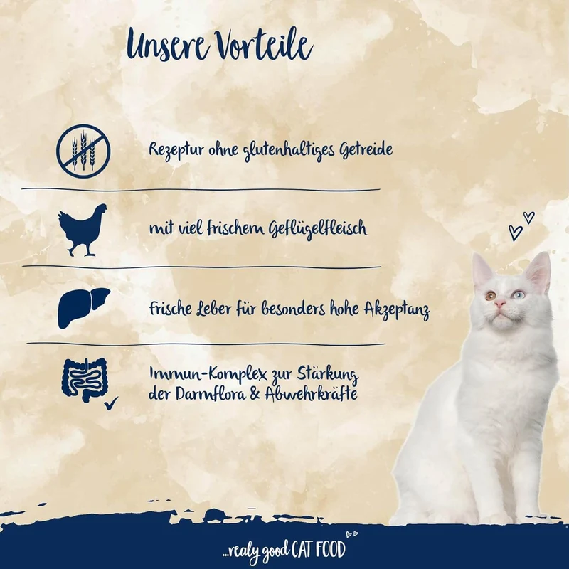 Sanabelle mit Geflügel - Katzenfutter