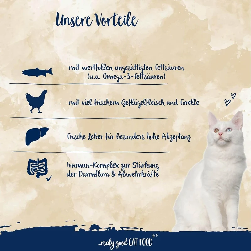 Sanabelle mit Forelle - Katzenfutter