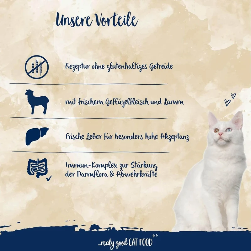 Sanabelle Sensitive mit Lamm - Katzenfutter