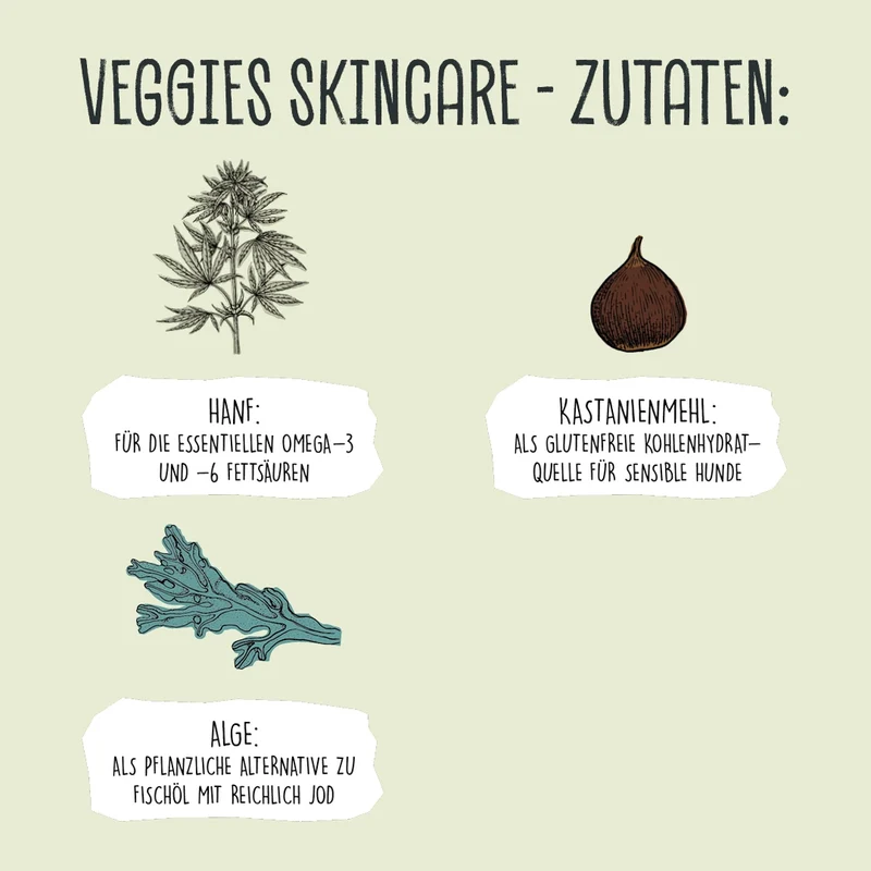 VEGGIES skincare