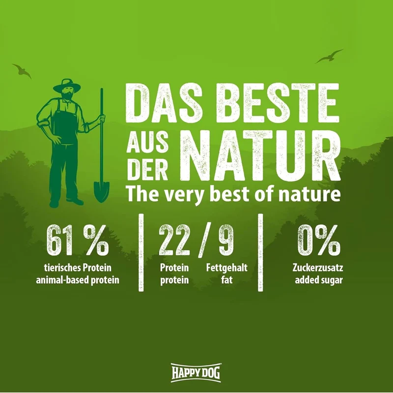 Happy Dog NaturCroq Lamm & Reis