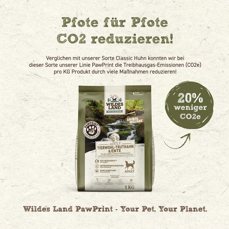 Wildes Land Hund Tierwohl-Truthahn & Ente