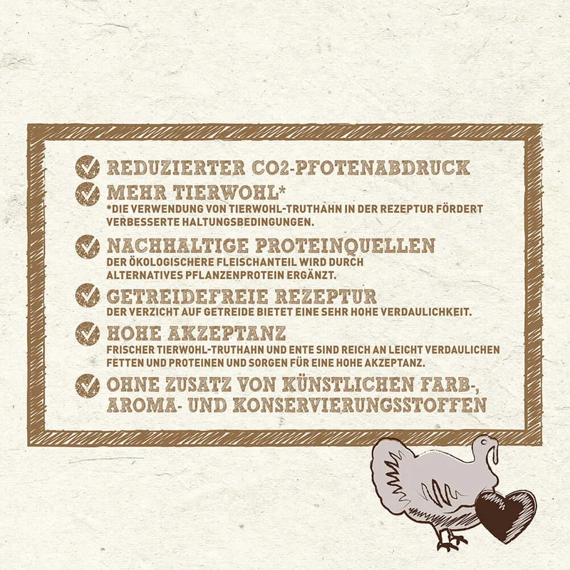Wildes Land Hund Tierwohl-Truthahn & Ente