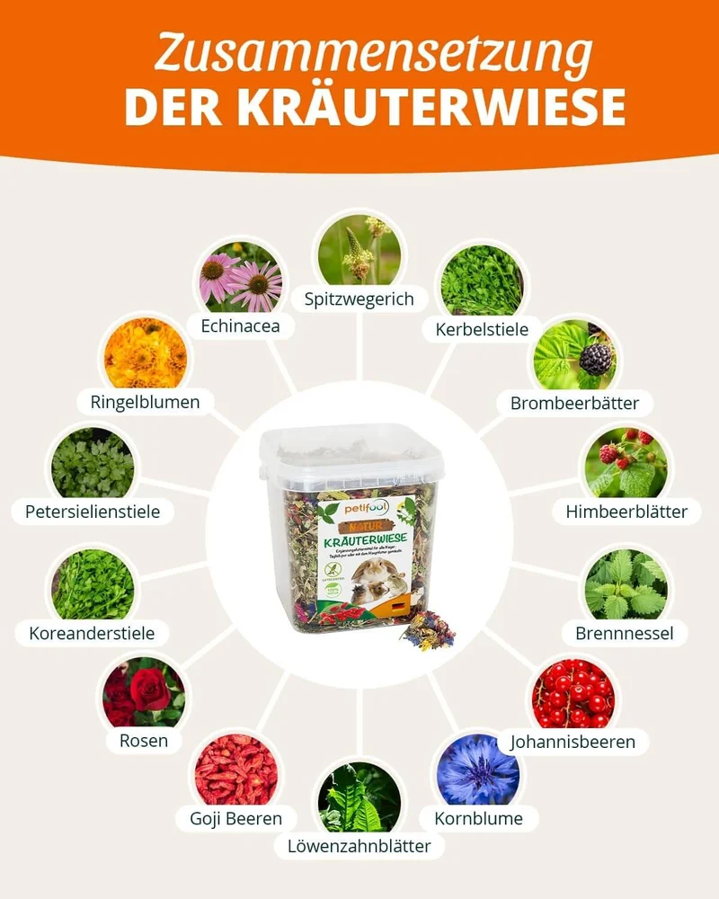 petifool Kräuterwiese - Nagerfutter