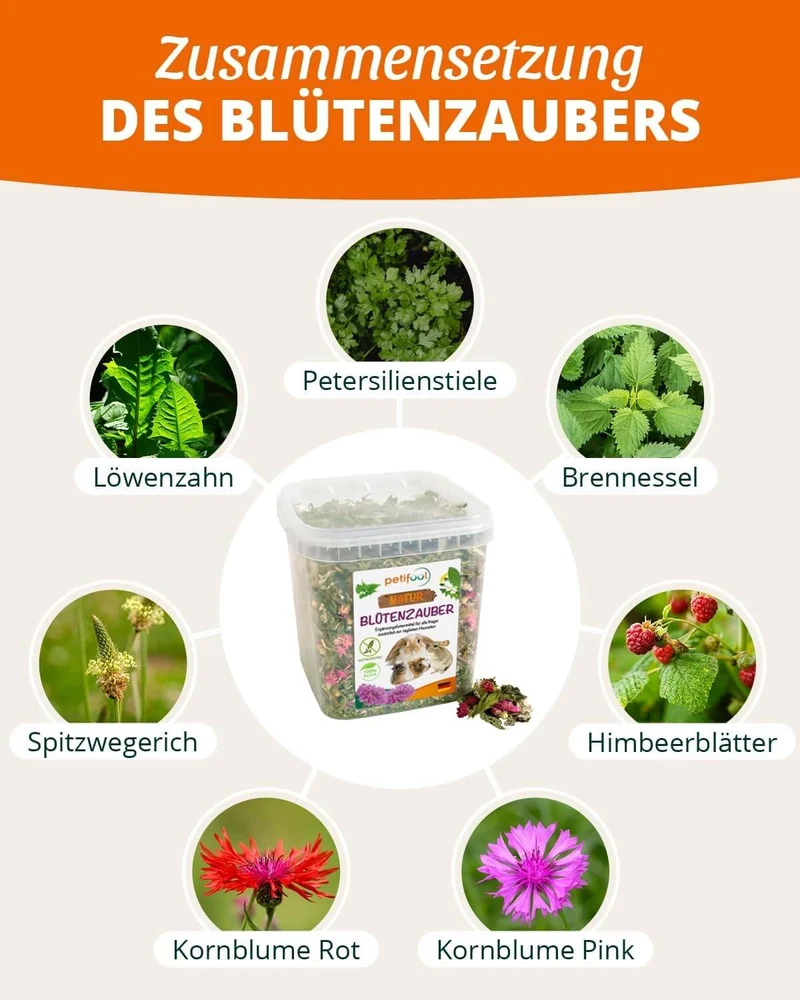 petifool Blütenzauber - Nagerfutter