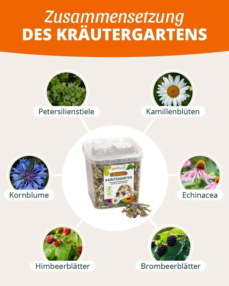 petifool Kräutergarten - Nagerfutter