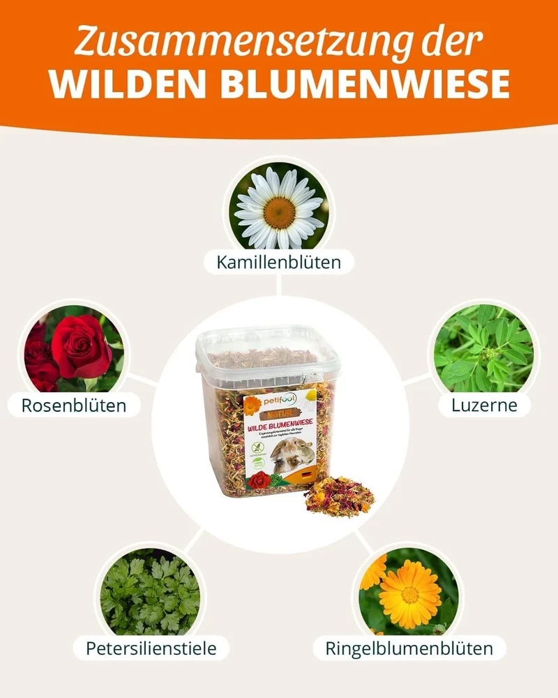 petifool Wilde Blumenwiese - Nagerfutter