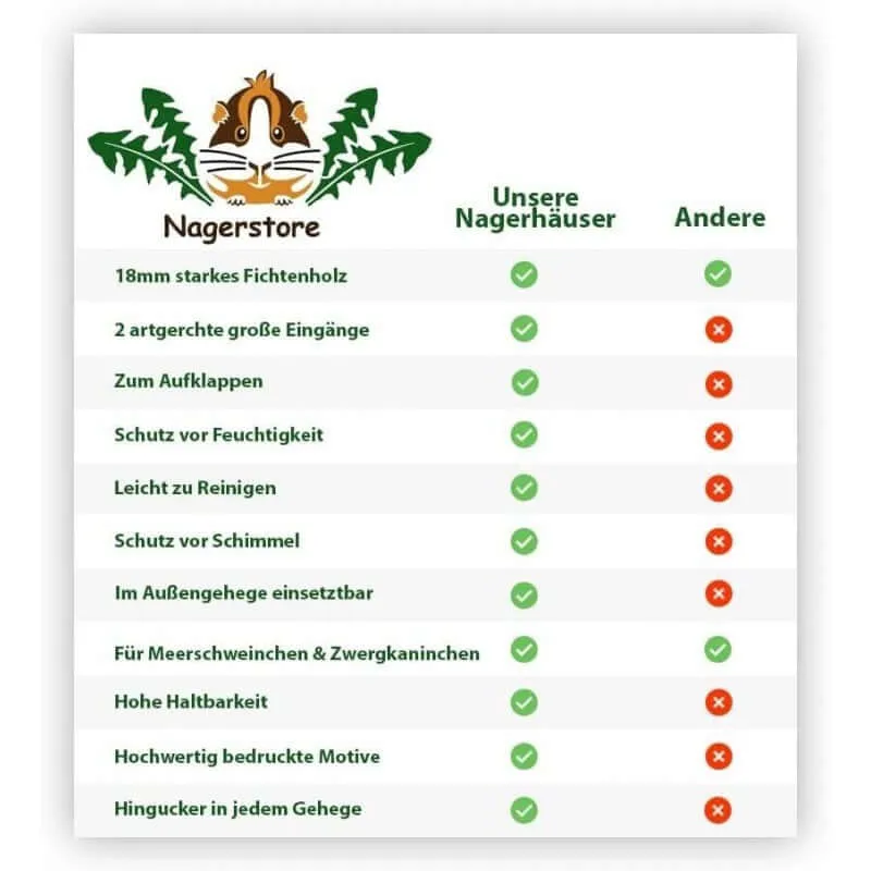 Meerschweinchenhaus mit Heuraufe aus Holz