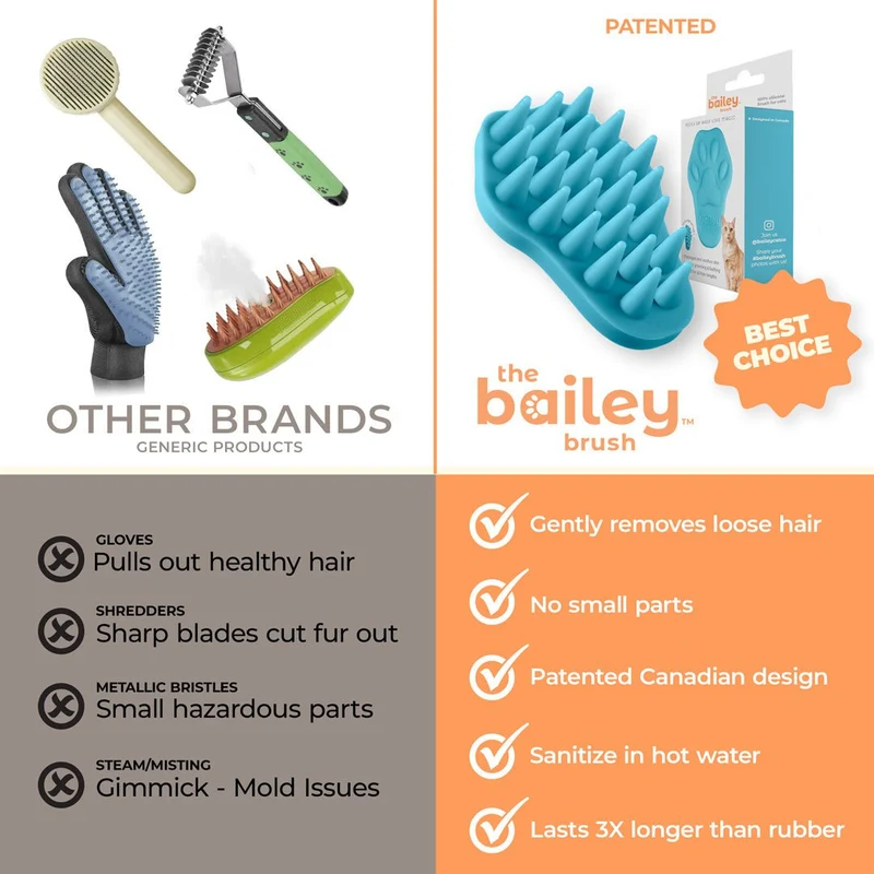 The Bailey Brush™ Cat Brush
