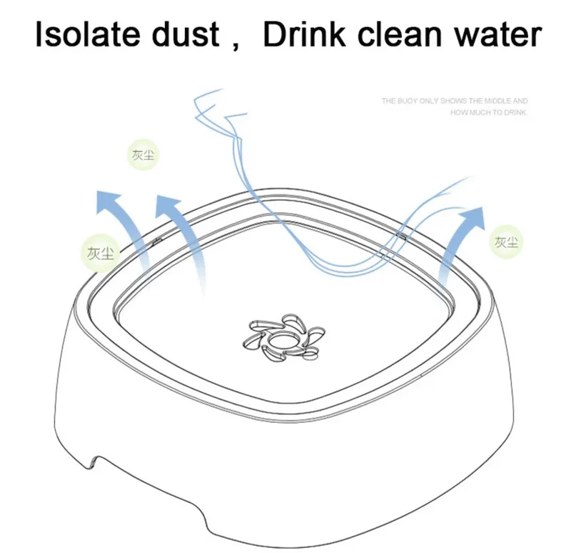 Dog Drinking Water Bowl