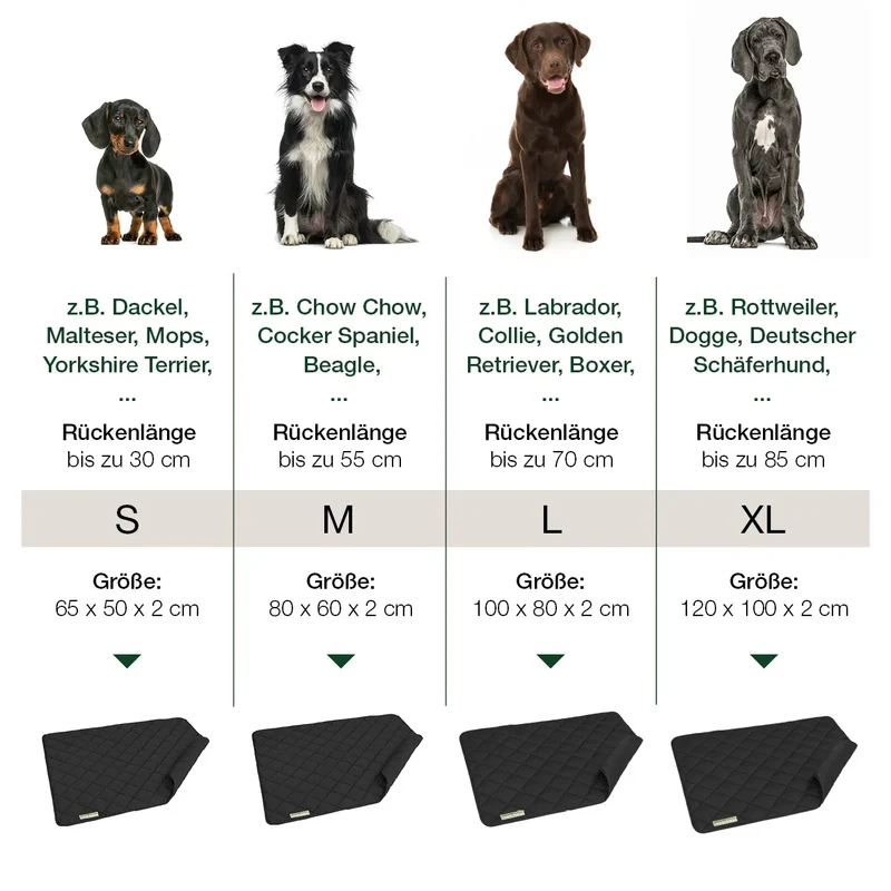 Öko Hundedecke Davos HOUND&NATURE | Wasserfest & recycelte Materialien | Oeko-Tex® Standard 100 | Schwarz