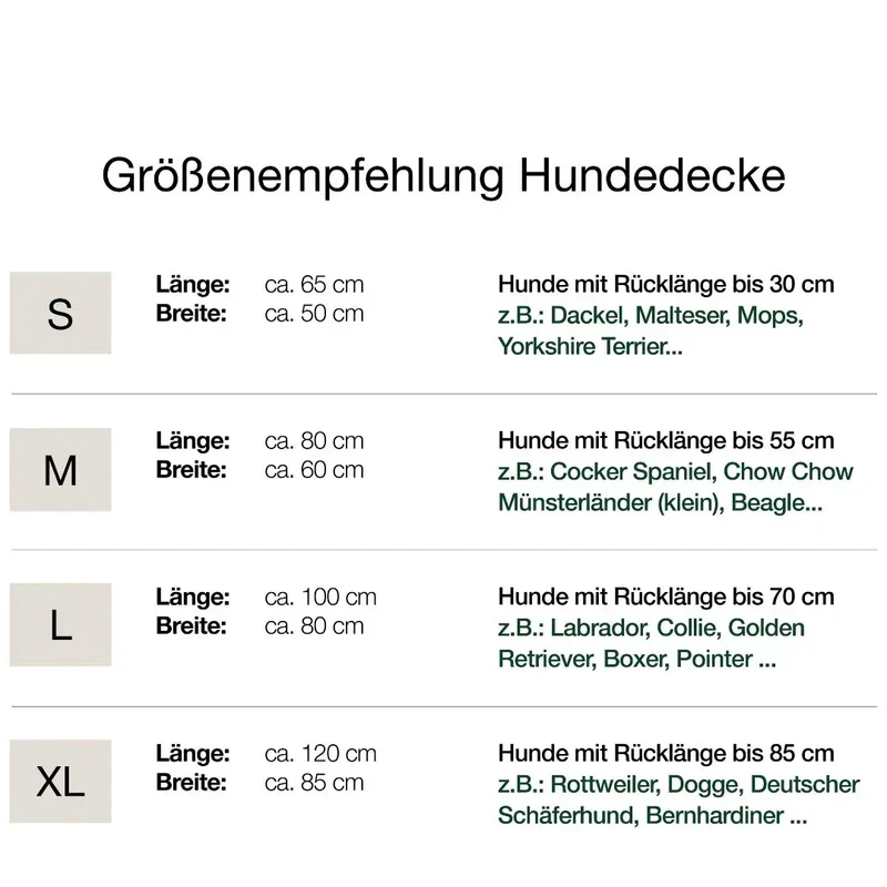 Öko Hundedecke Davos HOUND&NATURE | Wasserfest & recycelte Materialien | Oeko-Tex® Standard 100 | Grün
