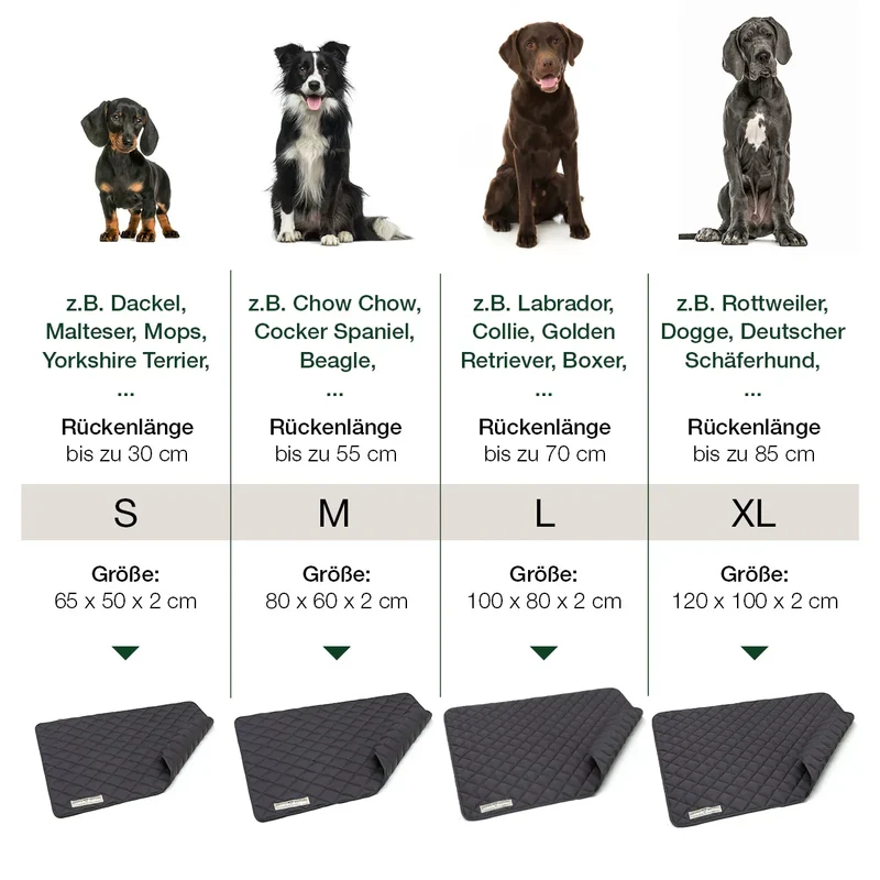 Öko Hundedecke Davos HOUND&NATURE | Wasserfest & recycelte Materialien | Oeko-Tex® Standard 100 | Grau