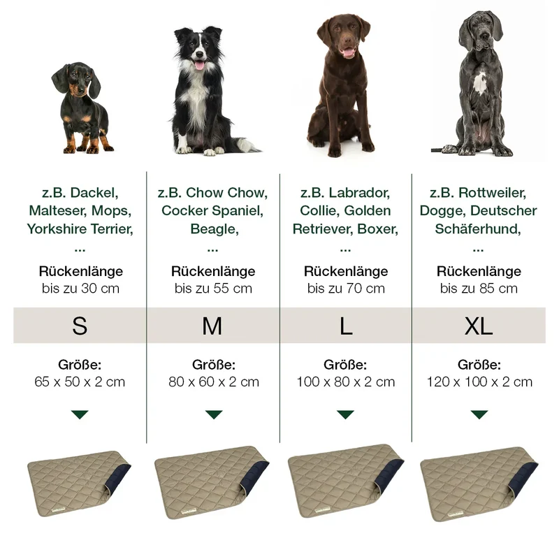 Öko Wendedecke Davos von HOUND&NATURE | Wasserfest & recycelte Materialien | Oeko-Tex® Standard 100 | Taupe-blau
