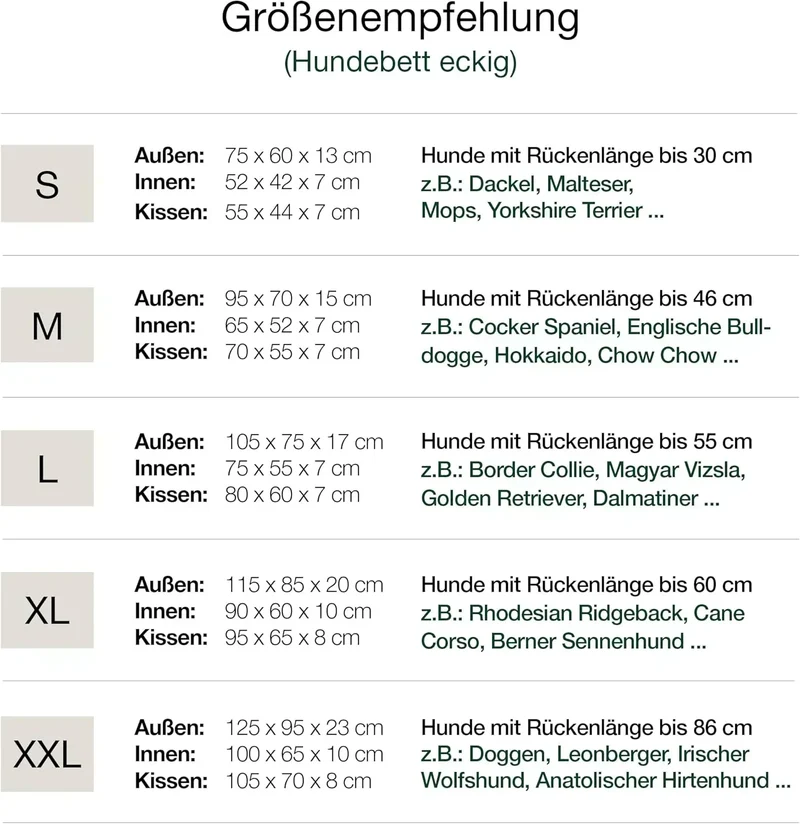 Orthopädisches Öko-Hundebett Zermatt von HOUND&NATURE | Recycelte Materialien | Oeko-Tex® Standard | Grau