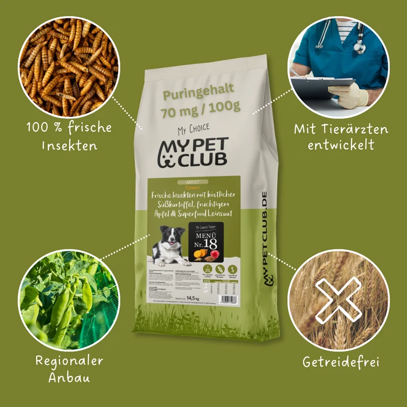 MyPetClub Insekten Purinarm