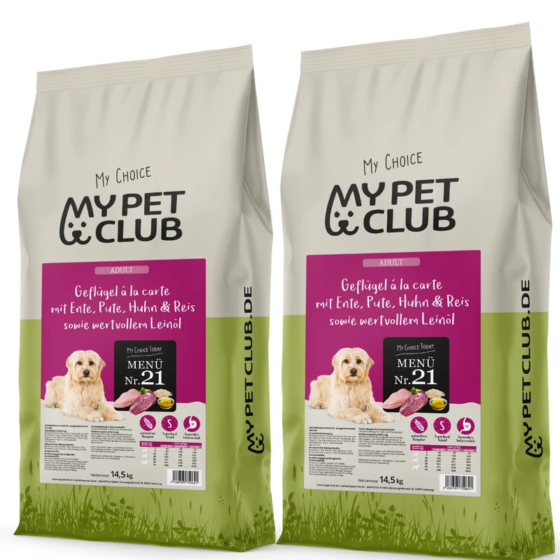 MyPetClub Balance
