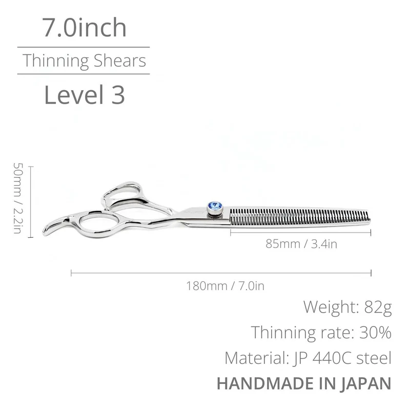 Gemstone Pro™ | 7.0"-8.0" Thinner